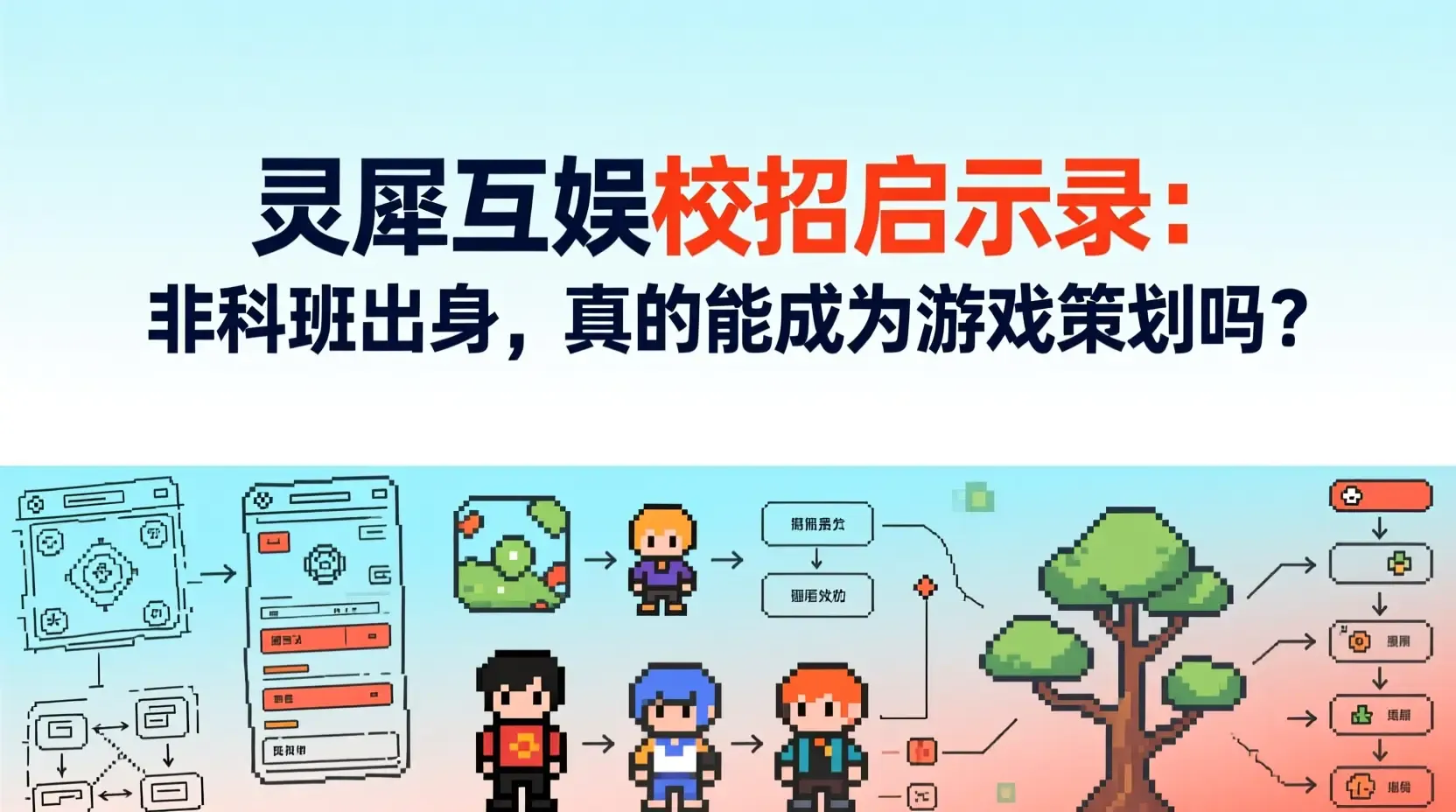 灵犀互娱校招启示录：非科班出身，真的能成为游戏策划吗？